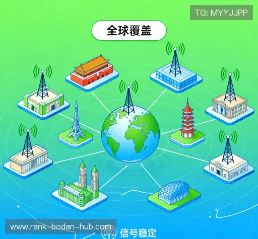 我们的品牌价值